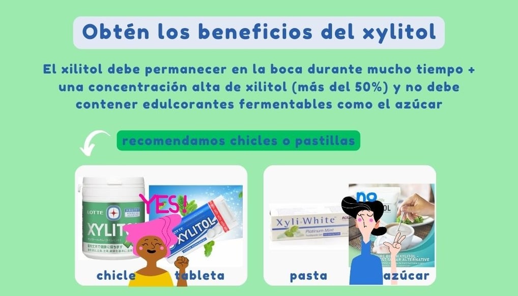 xylitol
