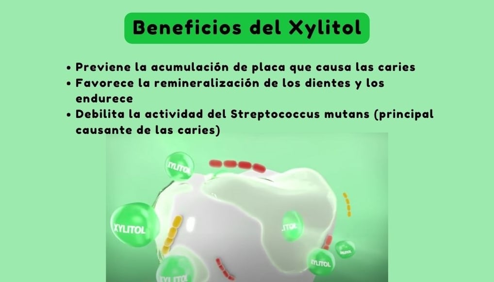 xylitol