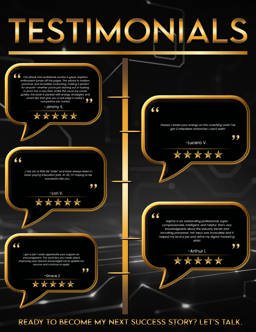 a poster for the testimonials' review of Sophia