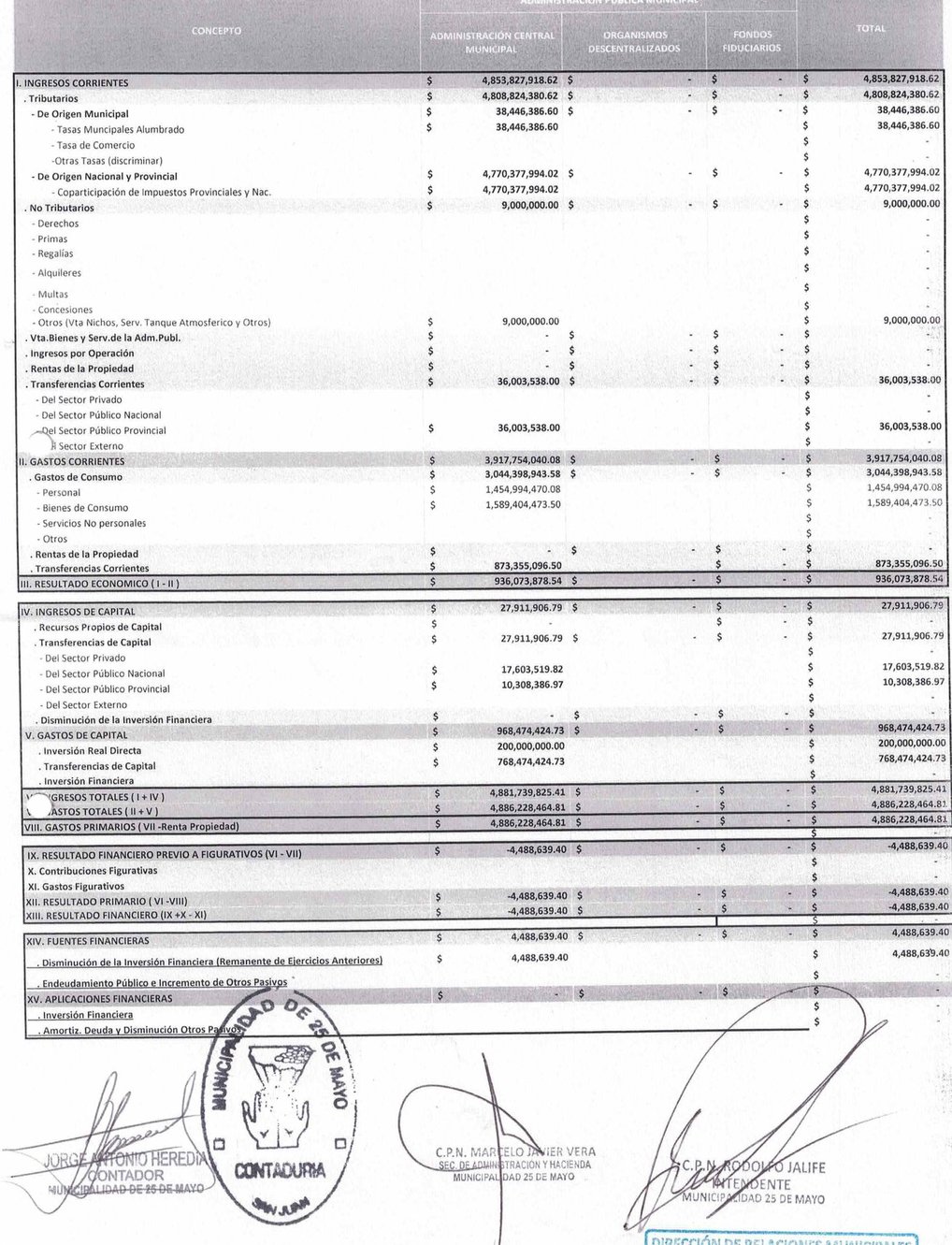 Pagina 1
