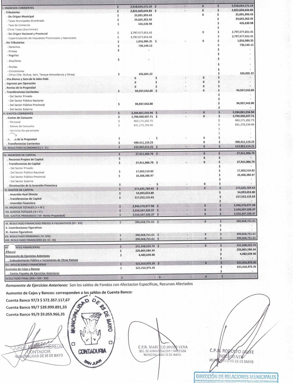 Pagina 2