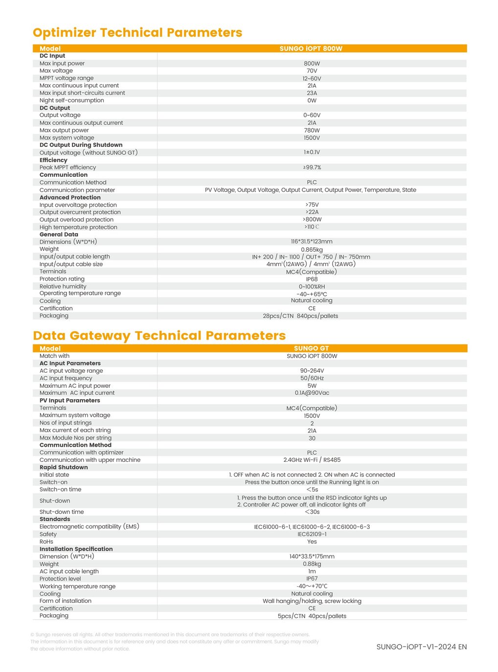 SUNGO Energy iOPT soalr power optimiser datasheet 2