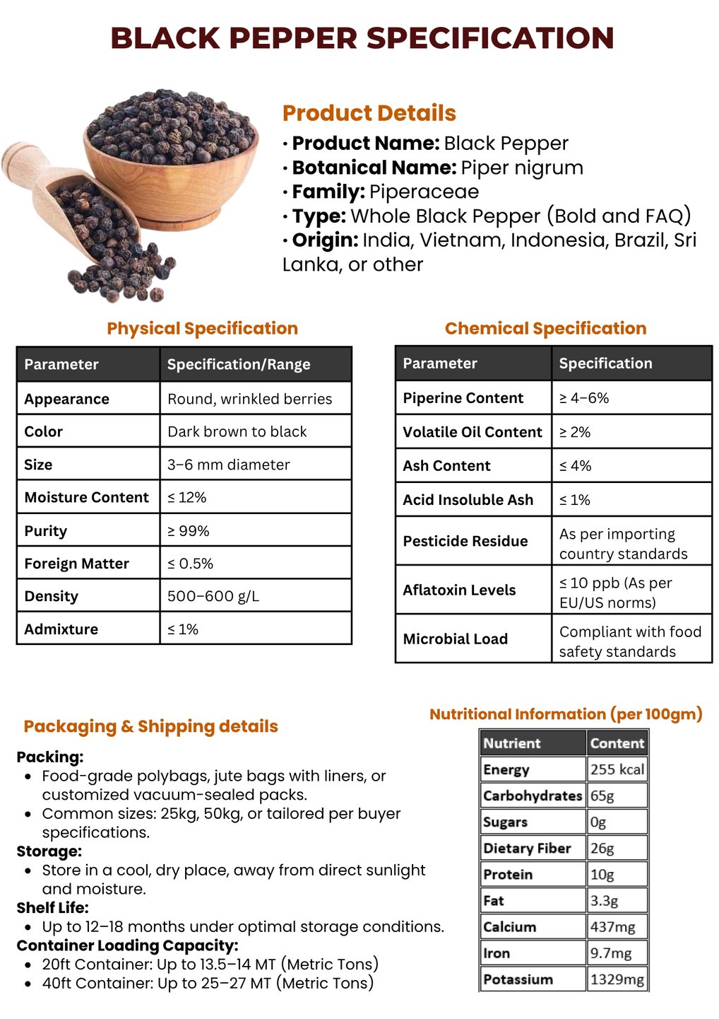 Black pepper export