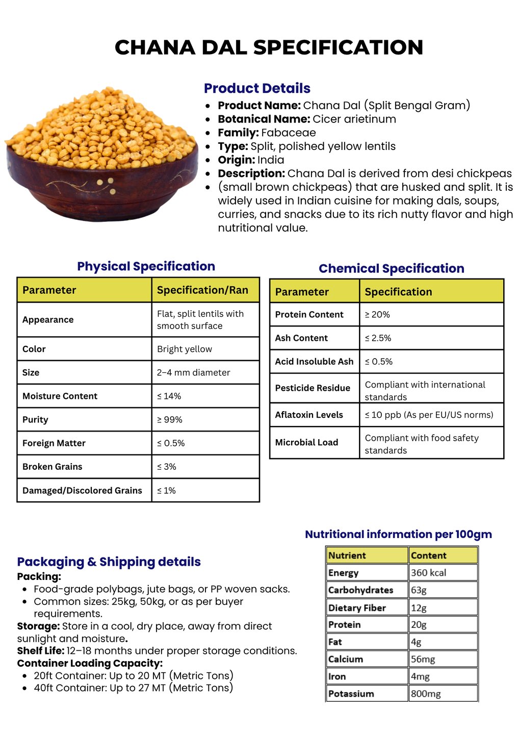 Channa dal trader