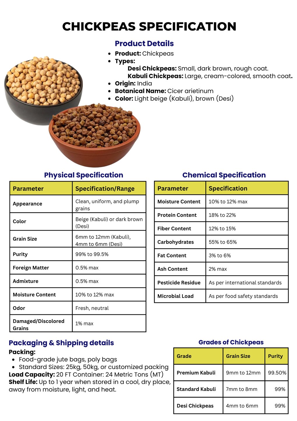 Chickpea trader