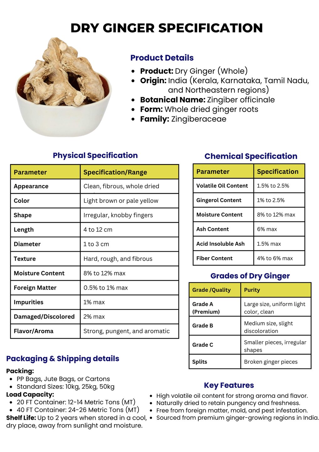 Dry ginger export