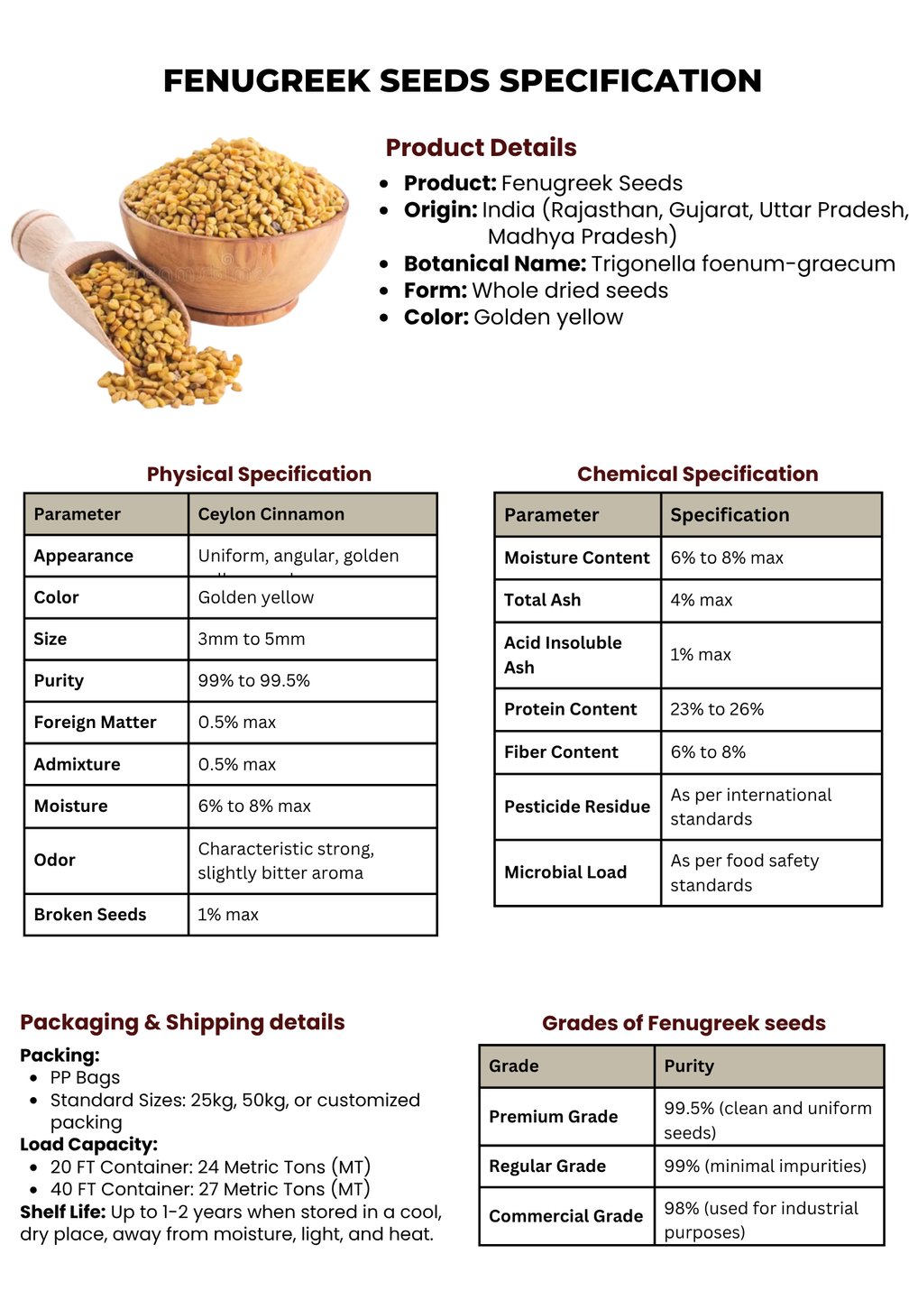Fenugreek traders