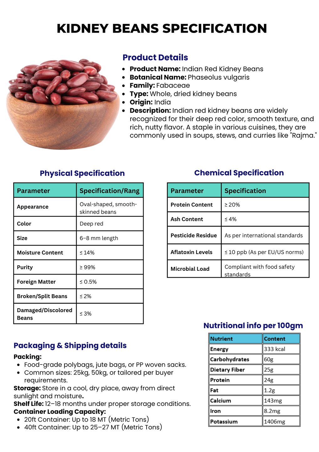 kidney beans trader