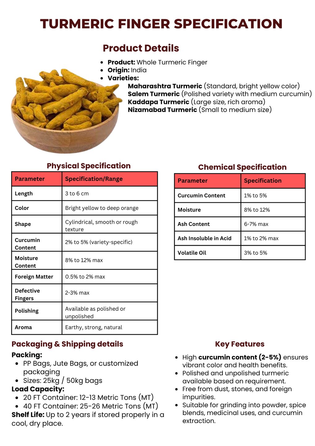 Turmeric export