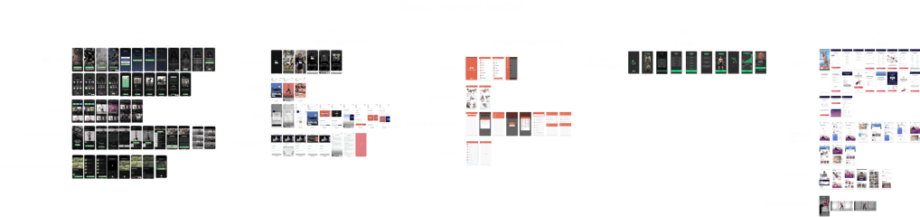 Fitness apps market research