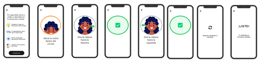 Wireframes de experiencia de biometría facial