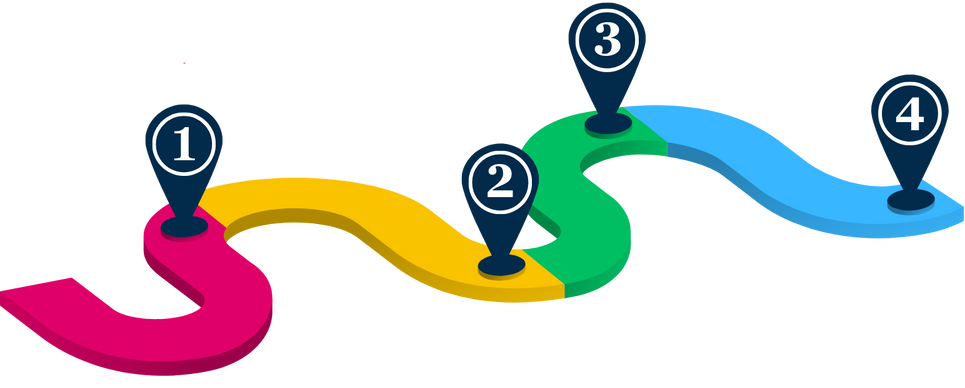 jornada do cliente, fonte canva