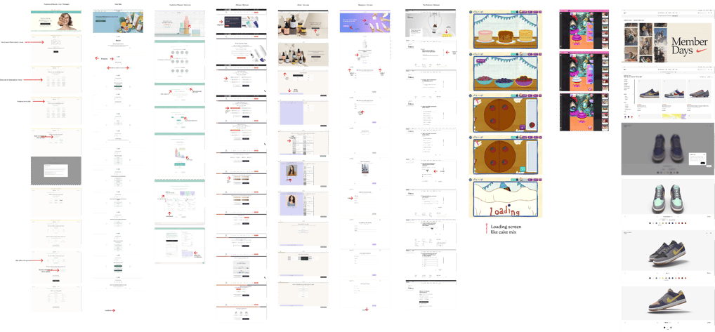 Benchmarking Compilation