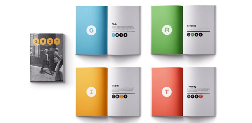 Grit Brand book design brand guidelinees