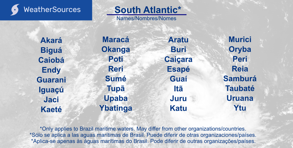 Brazil maritime waters cyclone name list.