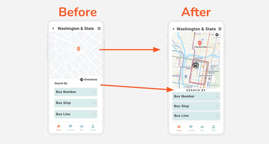 Iterations Bus app