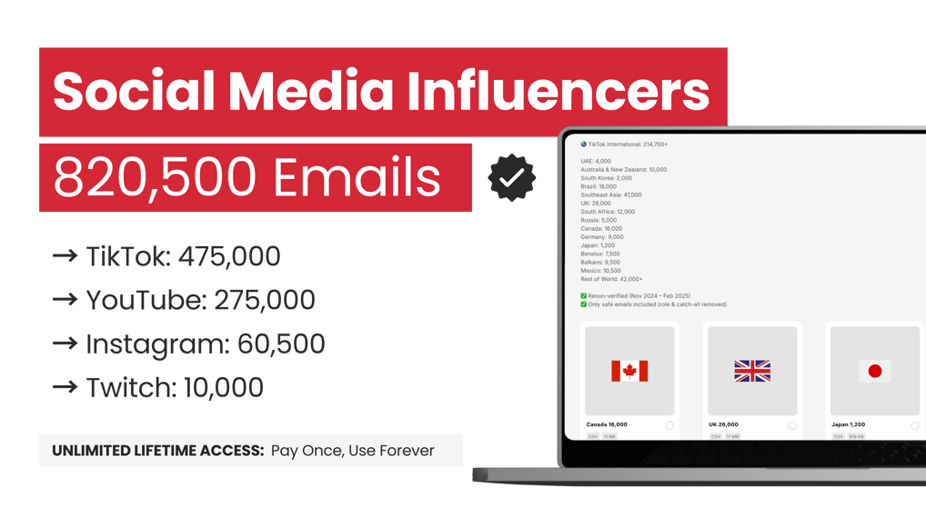 social media data