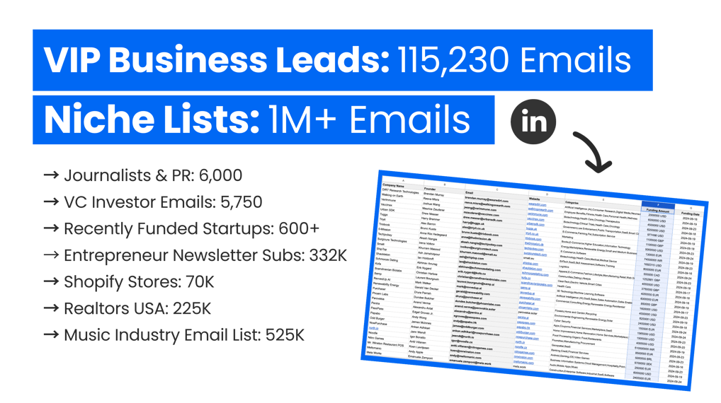 social media data linkedin