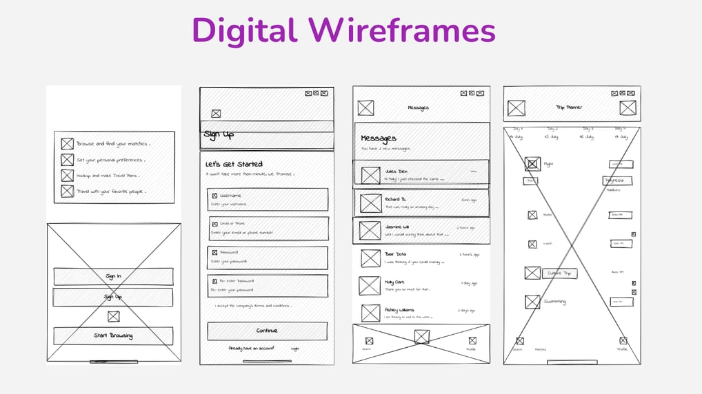 Digital Wireframe