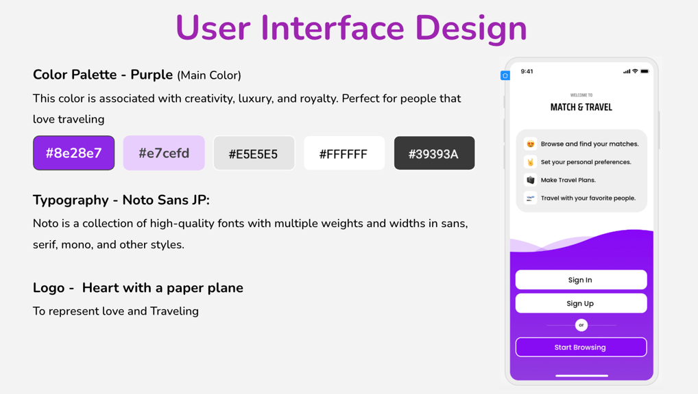 User Interface Design