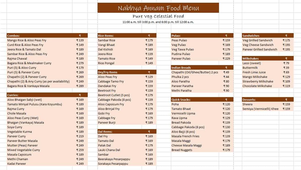Nabhya Annam Food Menu
