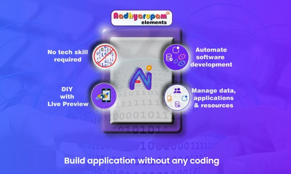 transforming business through no-code solution