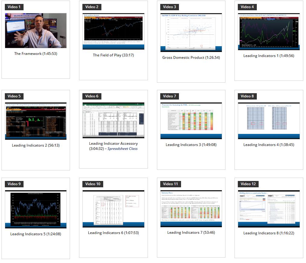 PTM - Professional Trading Masterclass description