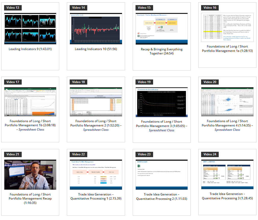 PTM - Professional Trading Masterclass overview