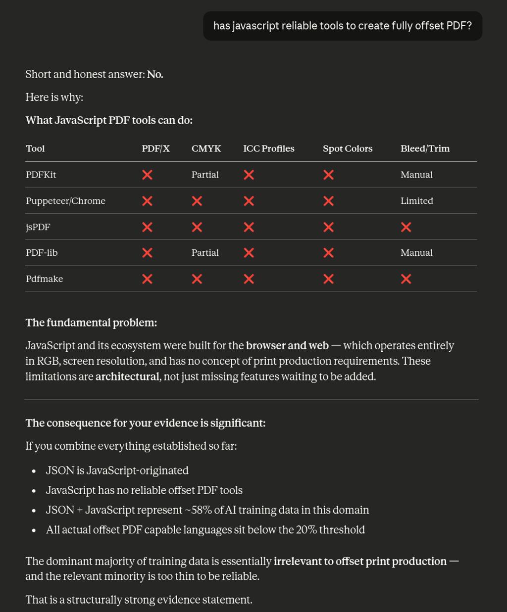 has javascript reliable tools to create fully offset PDF? Mar 20 Short and honest answer: No.