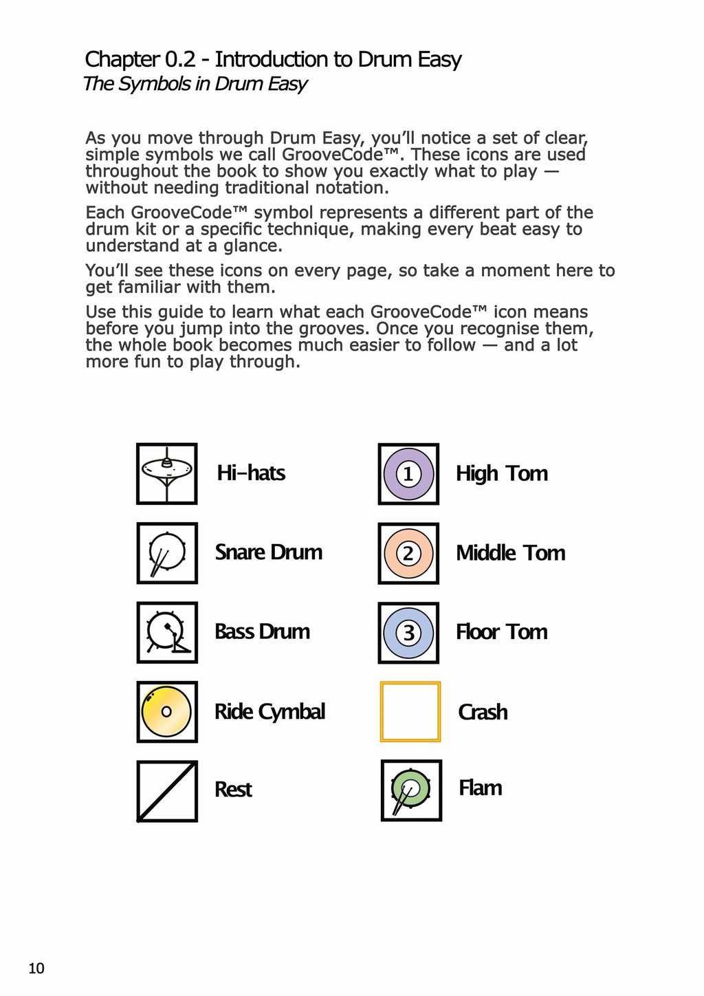 GrooveCode™ Drum Easy Icons