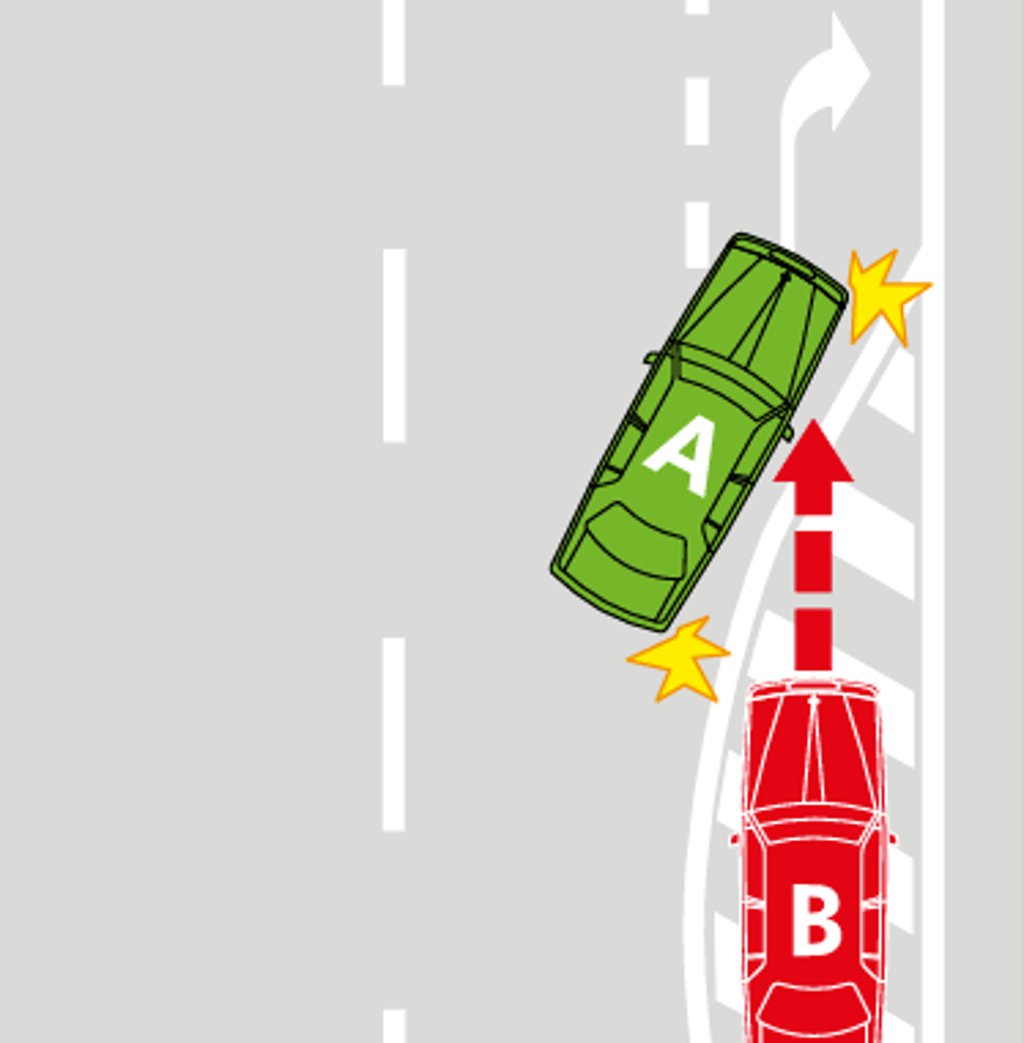 Painted traffic island