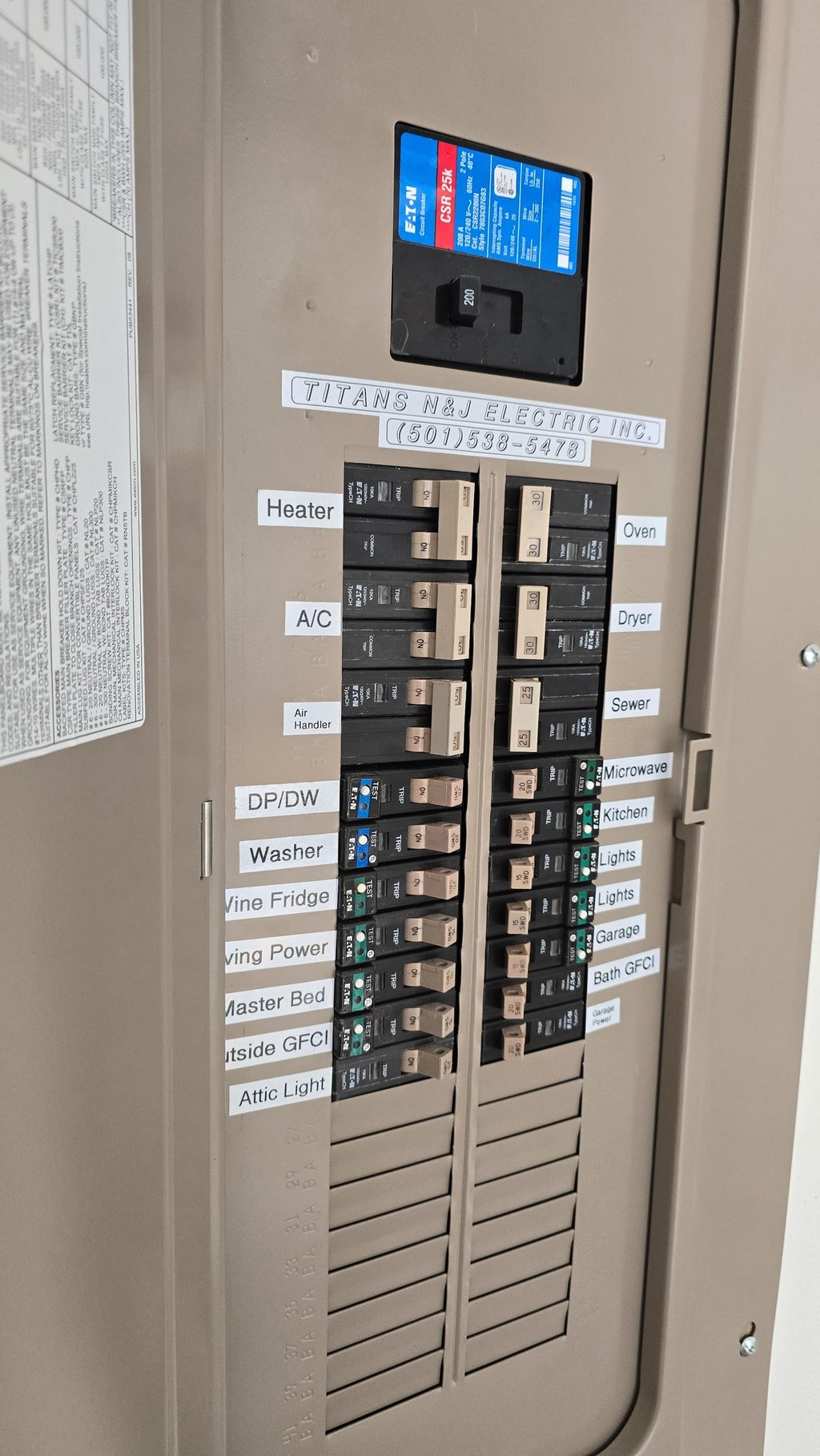 Eaton electrical panel with labeled circuit breakers for home appliances and HVAC systems.