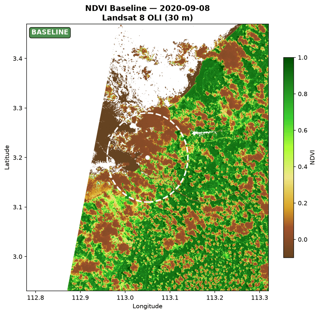 Baseline and recent vegetation-index views, used to compare broad vegetation condition over time.