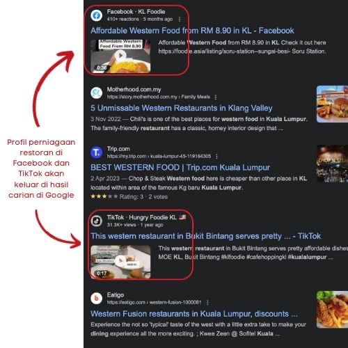 strategi pemasaran digital untuk restoran