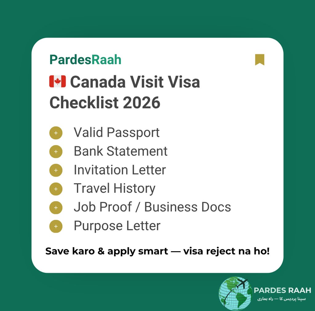 Canada visit visa documents checklist for Pakistani applicants 2026