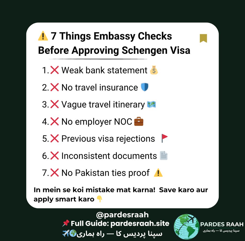 Infographic listing 7 reasons for Schengen Visa rejection like weak bank statements and missing travel insurance.