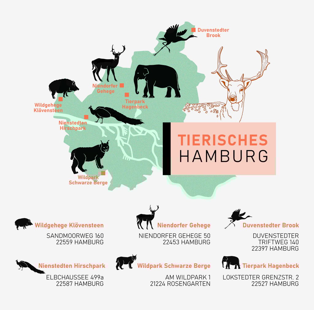 Map of Hamburg's wildlife destinations