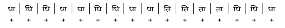ताल के 10 प्राण