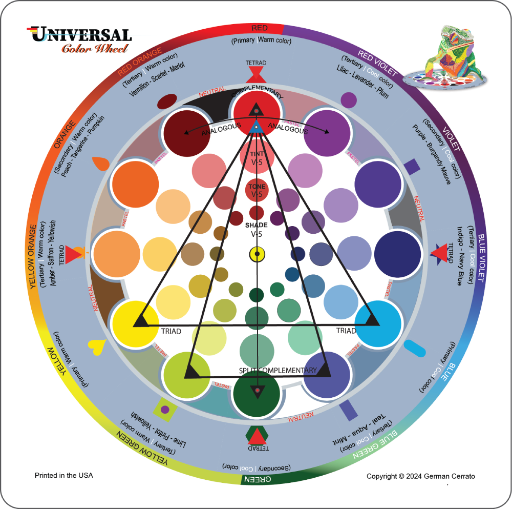 Universal color wheel