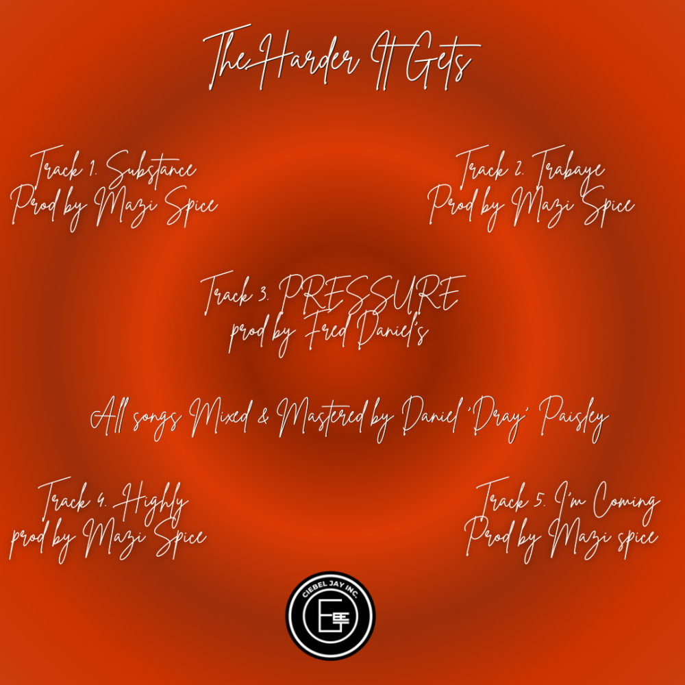 EP Album Tracklist
