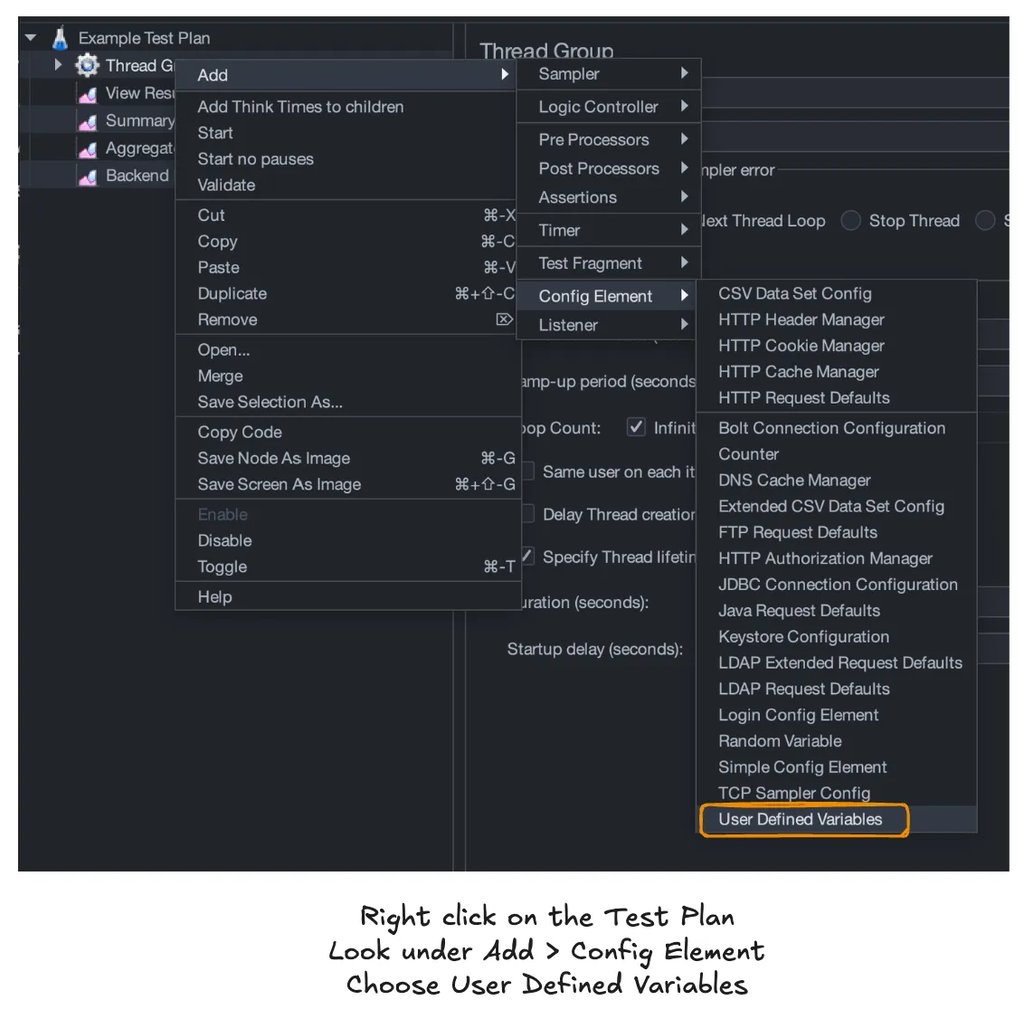 JMeter - Right click the test plan, choose Add, then choose Config Element. Finally, choose User Def