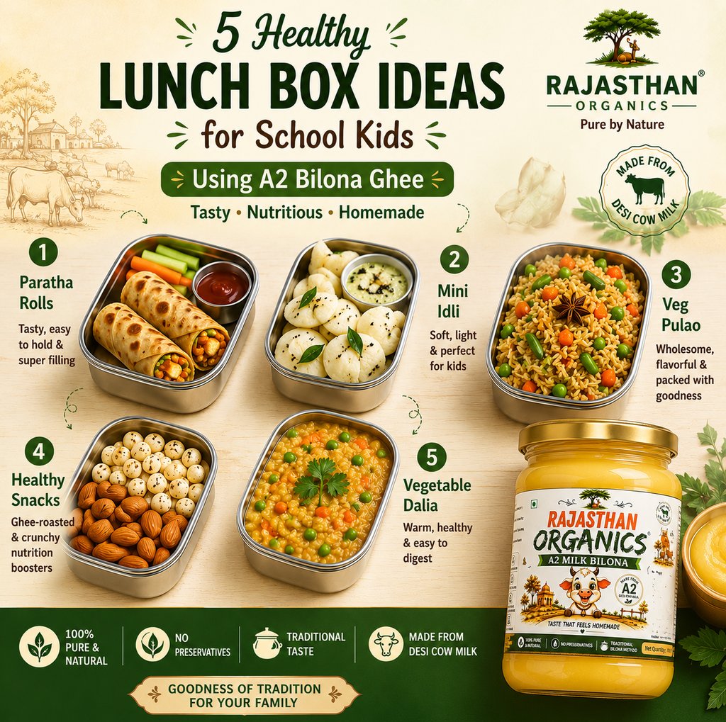 Healthy lunch box ideas for school kids including paratha rolls, mini idli, veg pulao, roasted snack