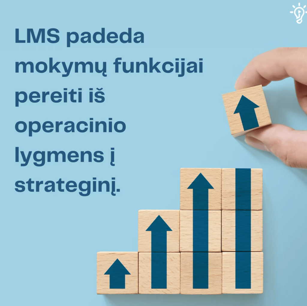 LMS padeda pereiti į strateginį lygmenį