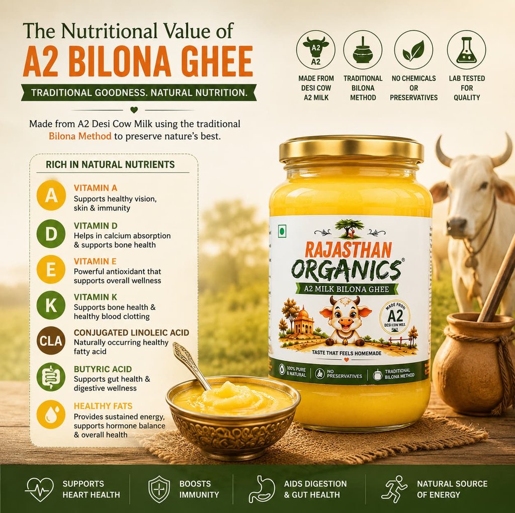 Infographic showing nutritional benefits and vitamins of Rajasthan Organics A2 Bilona Ghee with pure desi cow milk.