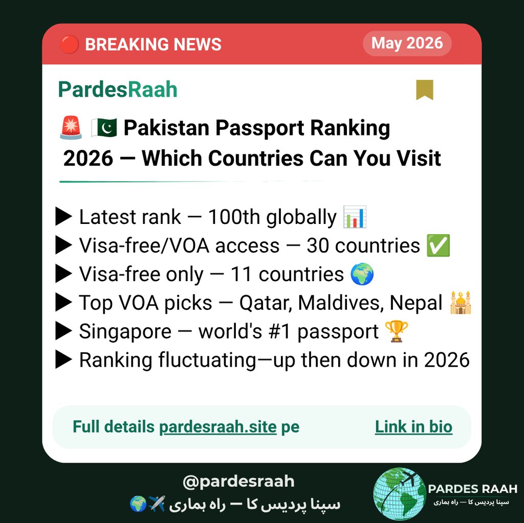 Pakistan passport ranking 2026 update showing 100th global rank and visa-free access to 30 countries.