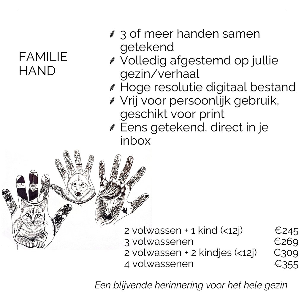 stap 1 kies welke samenstelling - familie hand