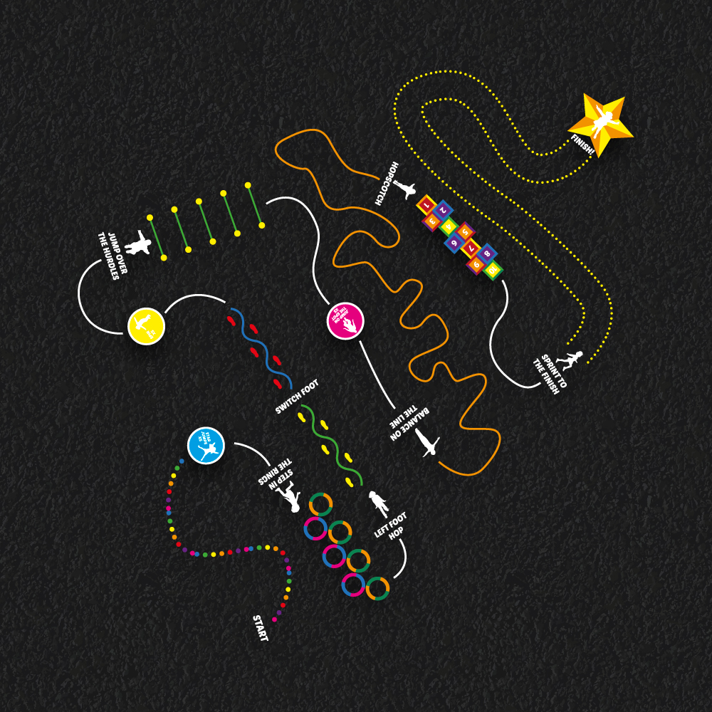 SAZALP Fitness Trails