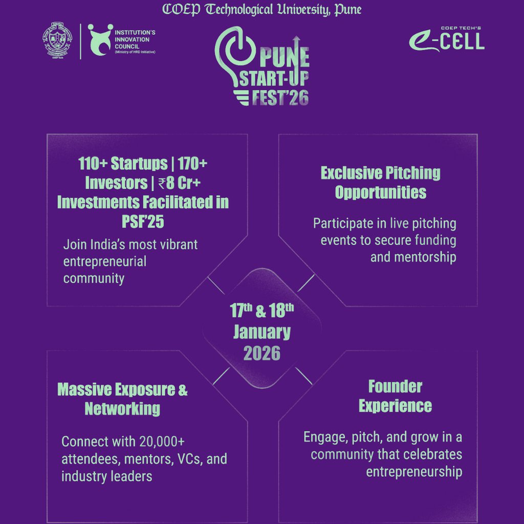 Pune Startup Fest 2026