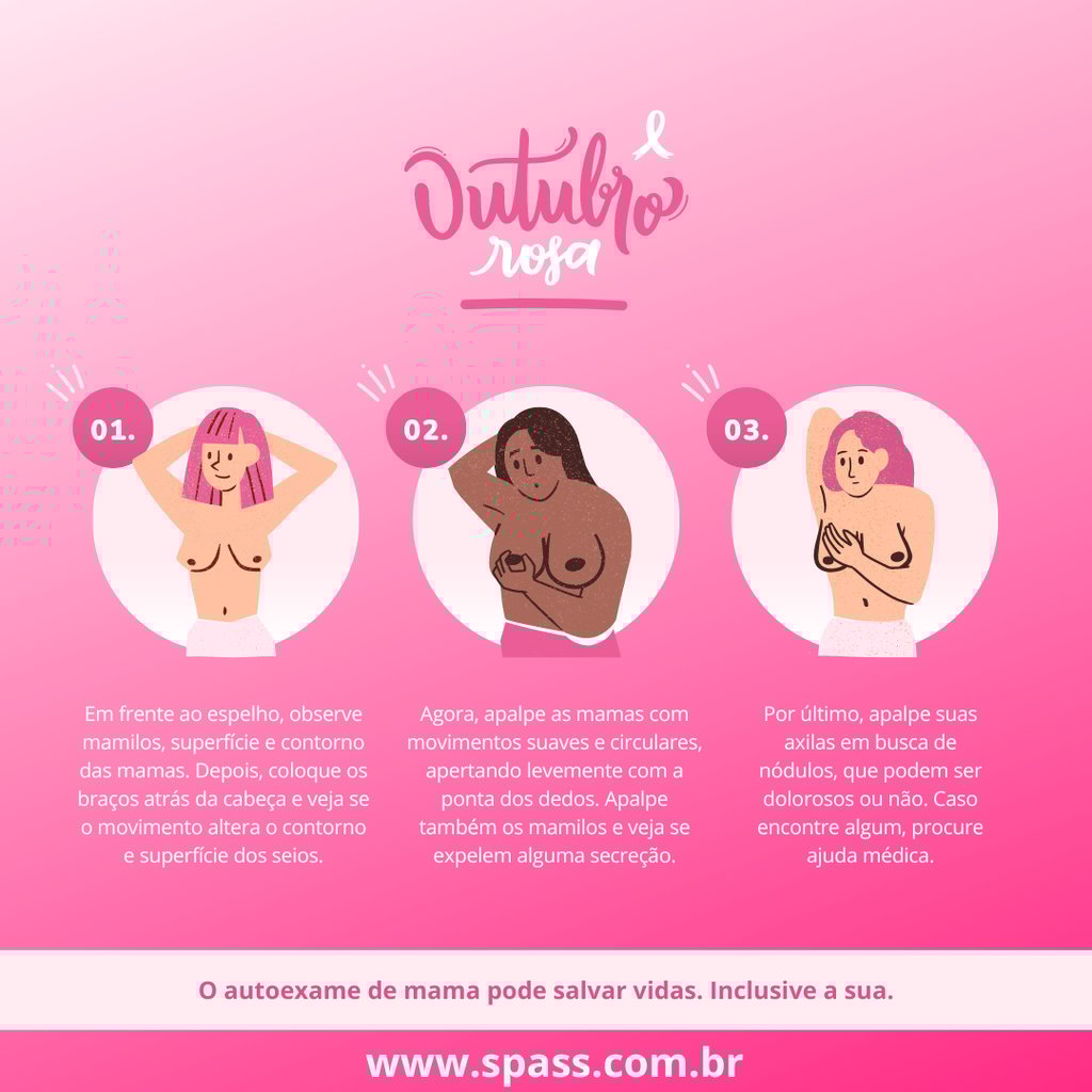 como fazer o auto exame da mama