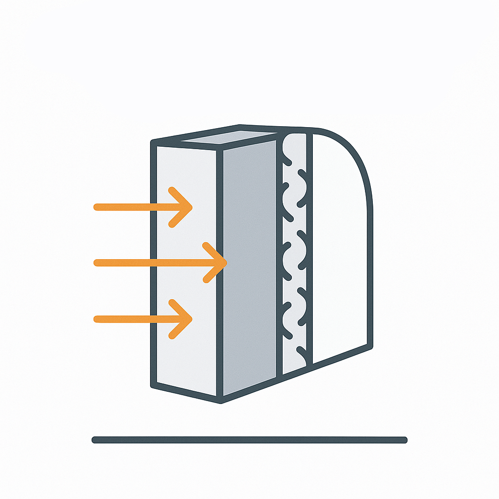 Calculate U-values for walls, roofs, and floors to meet energy efficiency standards. | Nour Nagy